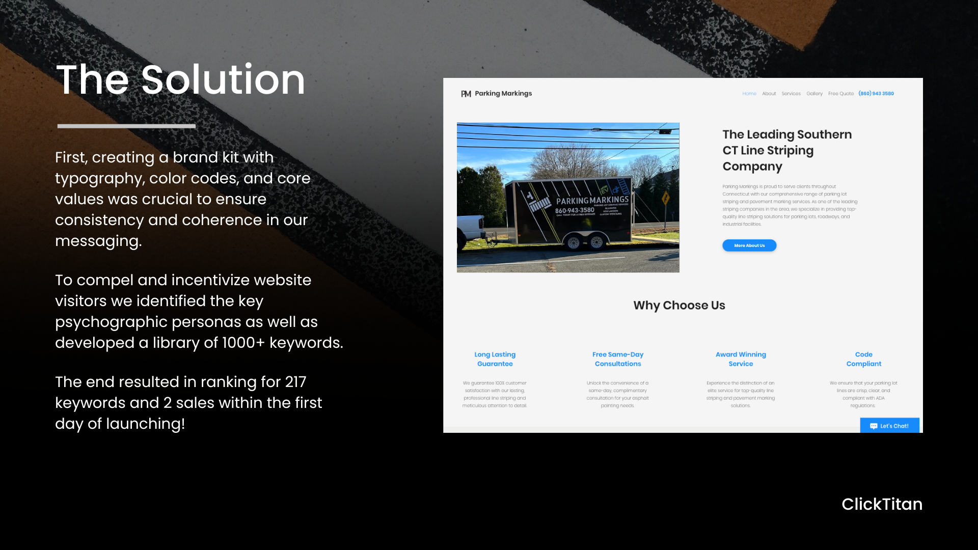 ClickTitan agency's portfolio